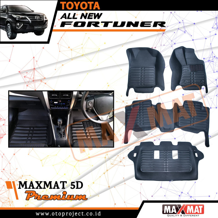 Karpet Mobil Maxmat 5D Premium FORTUNER 2018 - Karpet Mangkok